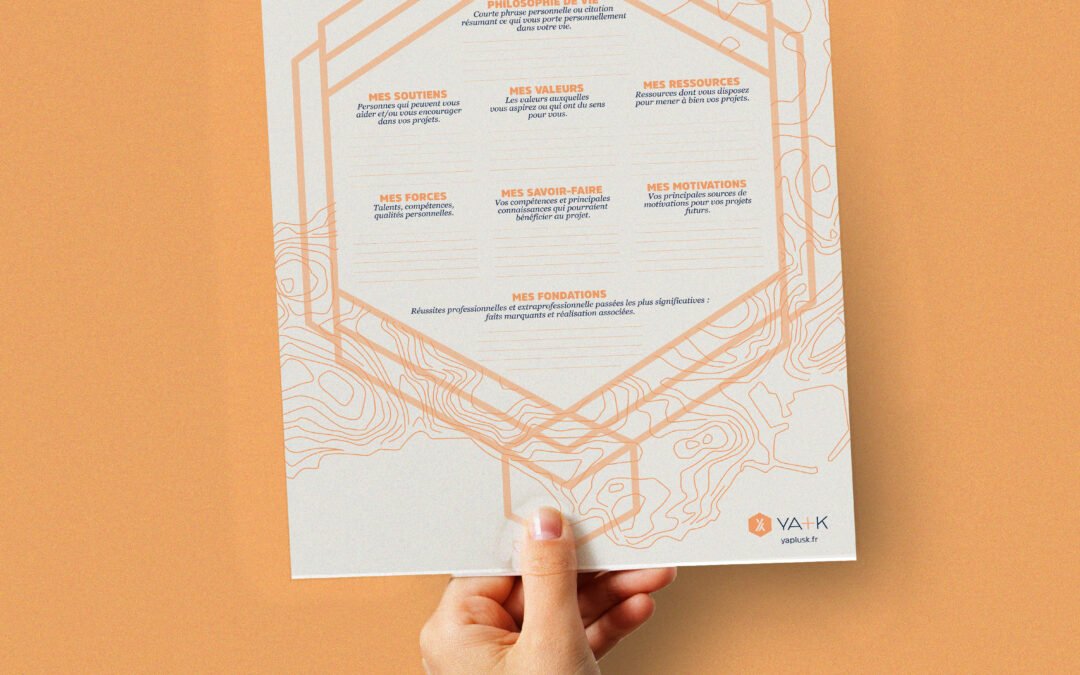 Fiche Blason personnel