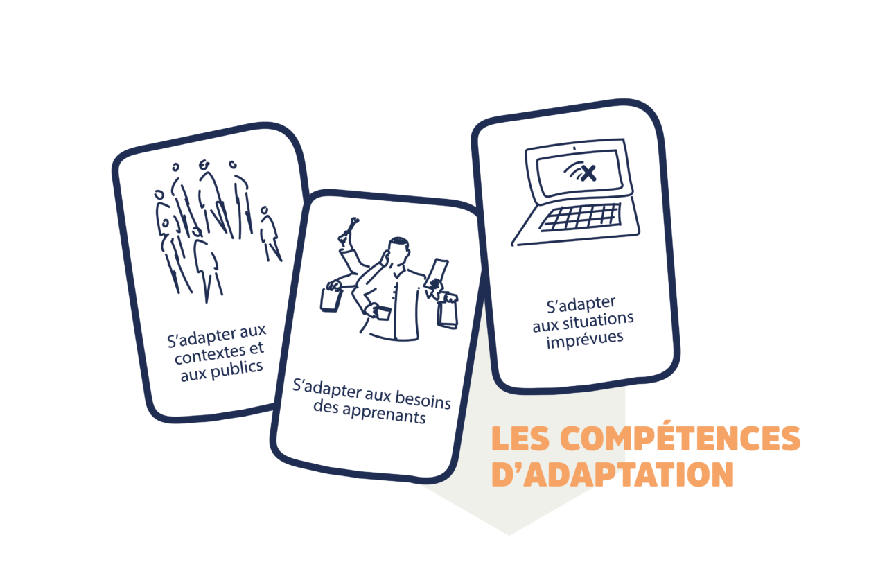 Les 10 compétences essentielles d'un formateur - YA+K