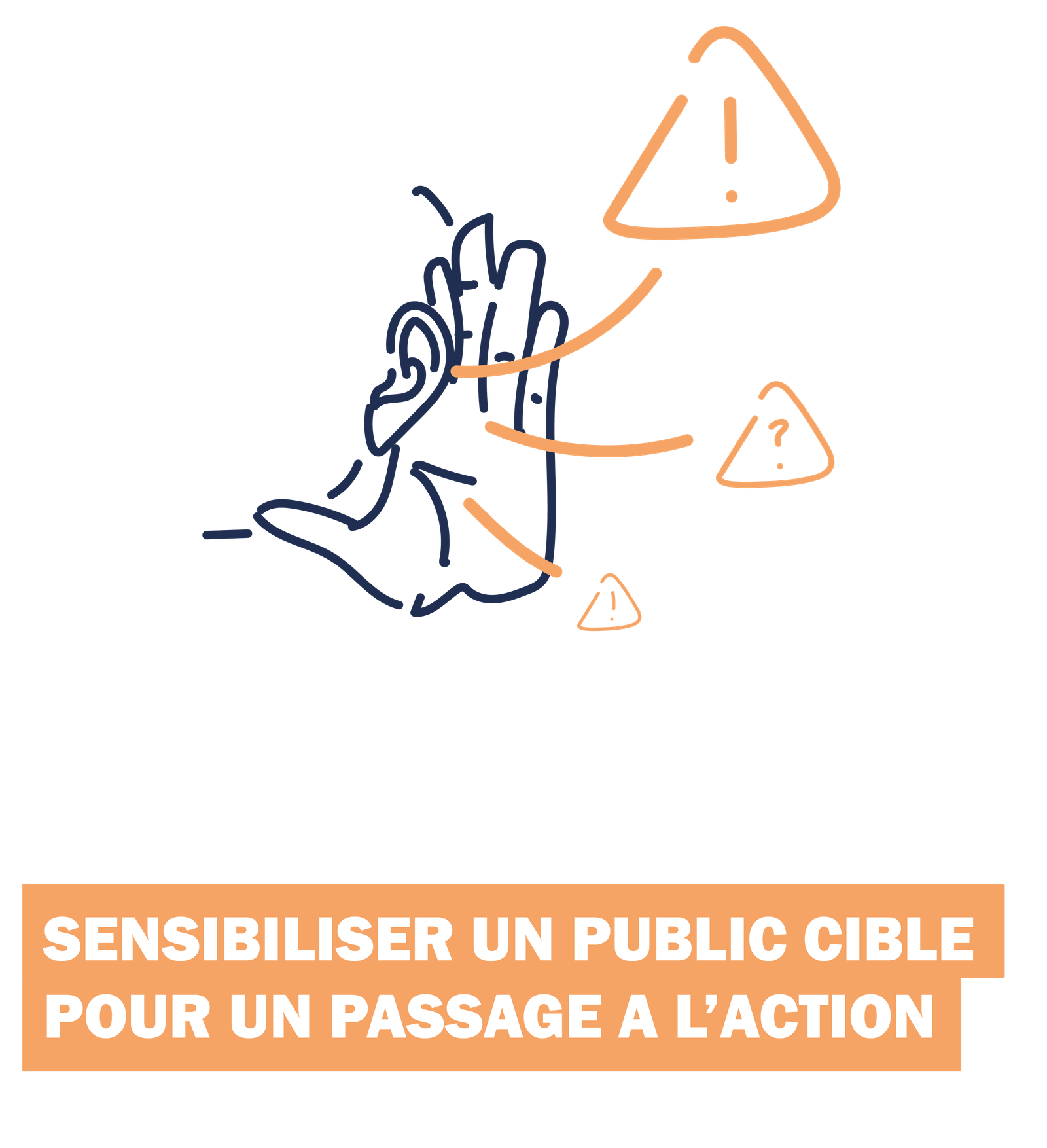 illustration d'une oreille à l'écoute des risques avec le titre "SENSIBILISER UN PUBLIC CIBLE POUR UN PASSAGE A L'ACTION"