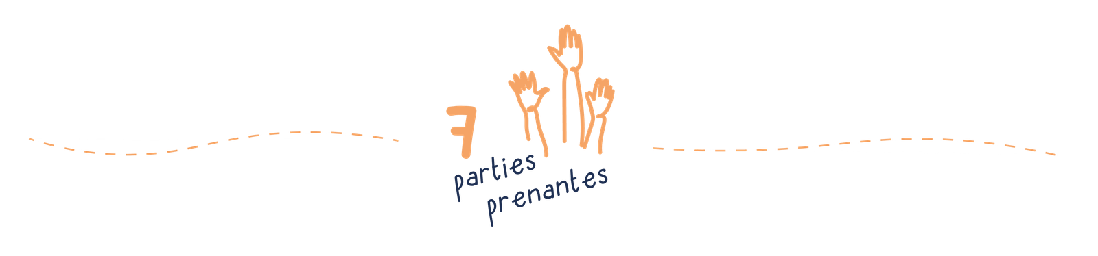 article questions cadrage démarche concertation parties prenantes