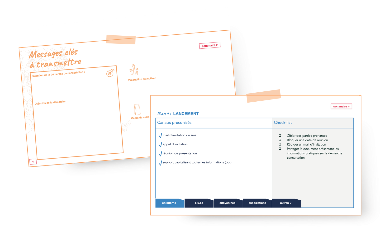 facilitation concertation comment mobiliser les parties prenantes construire plan de communication guide gratuit open source outil canevas