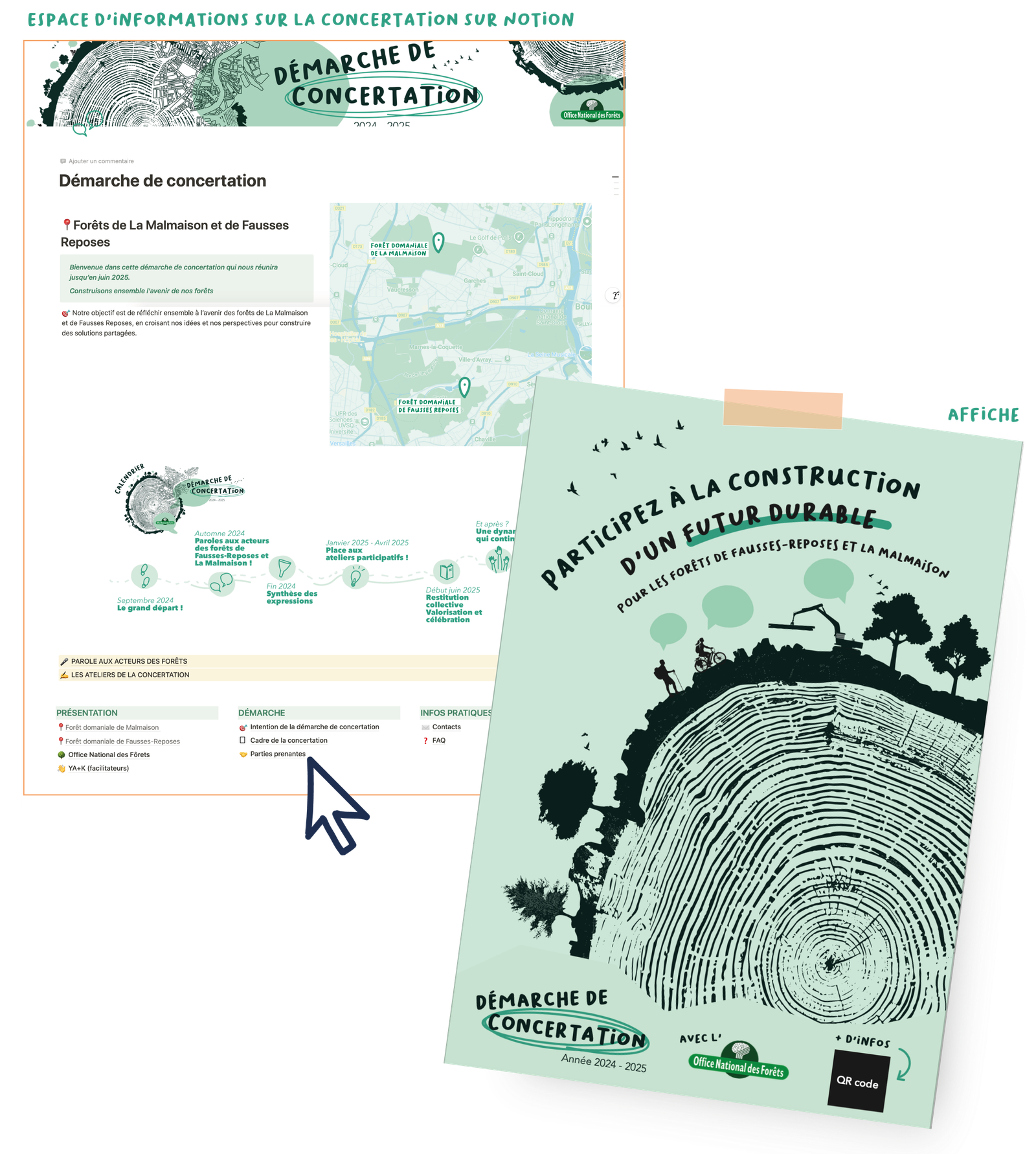 facilitation concertation comment mobiliser les parties prenantes construire plan de communication guide affiche design informations