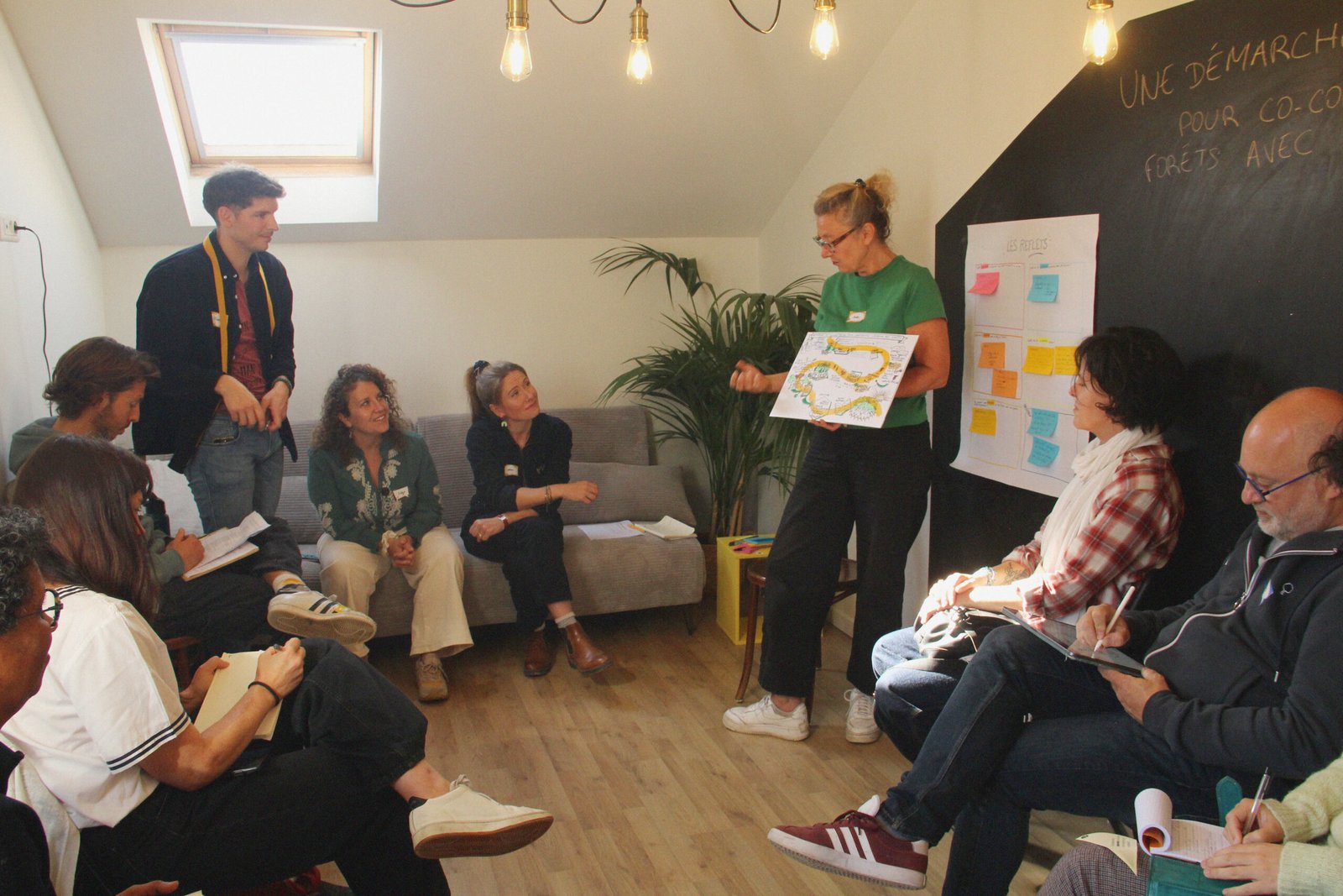 YA+K formation formateur pédagogie active dynamiques interactives