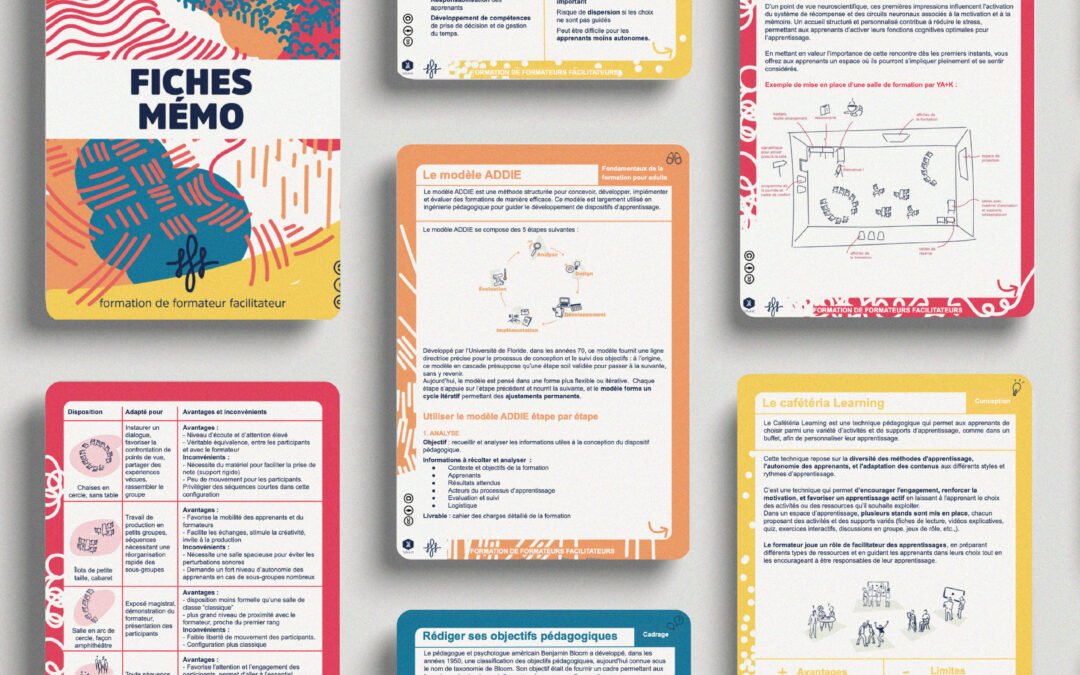 YA+K formation facilitation créations fiches pédagogiques