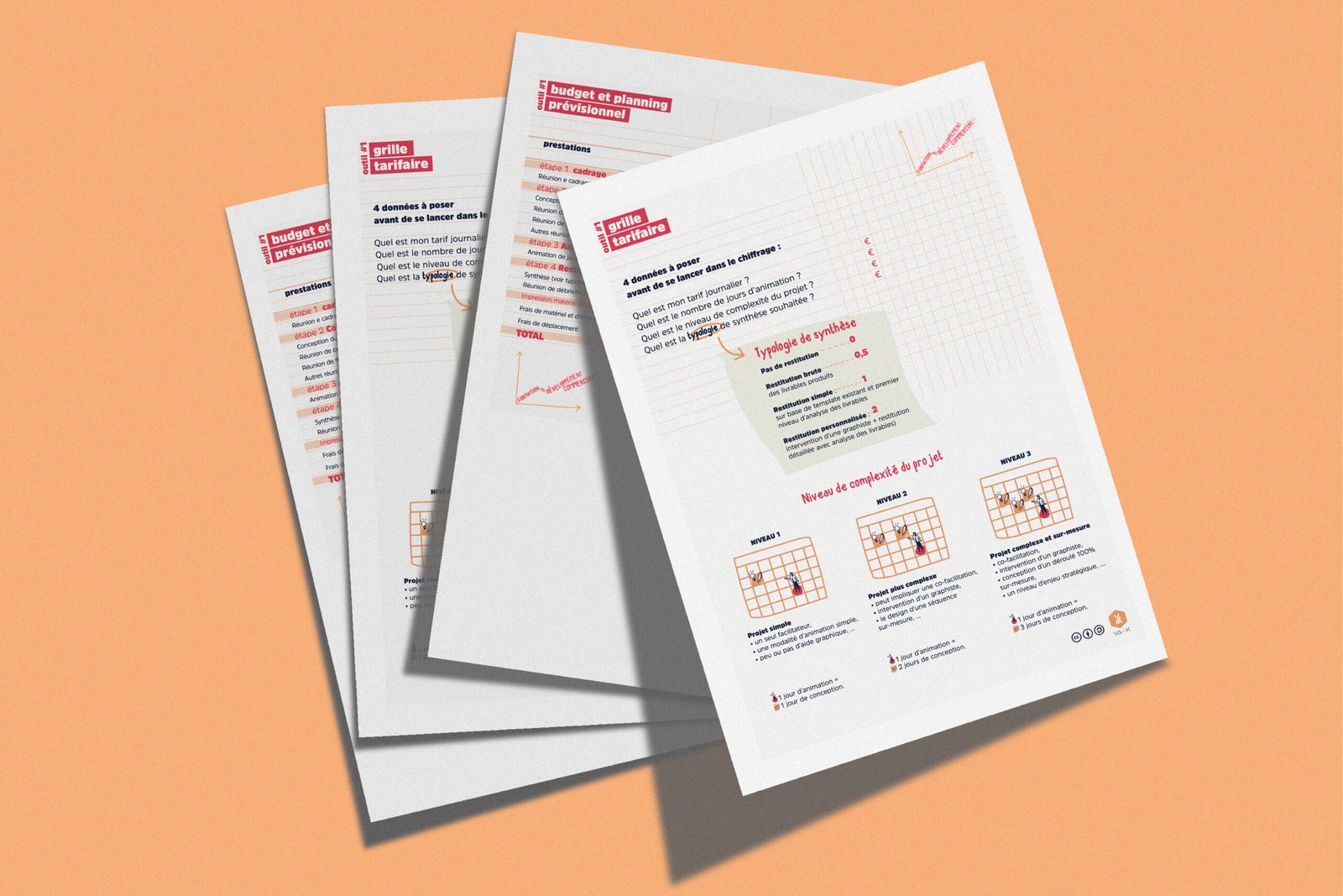 YA+K formation développement commercial outils canevas